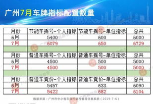 小米汽车亏损竞价多少